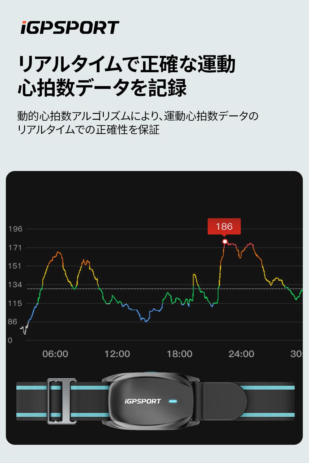 Amazon | iGPSPORT HR70 心拍計アームバンド 心拍計 心拍センサー 65